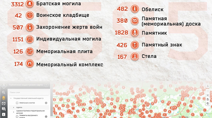 Фото Национального кадастрового агентства